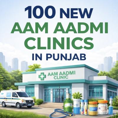 Punjab’s Healthcare Leap: 100 New Aam Aadmi Clinics This Month,400 More on the Horizon