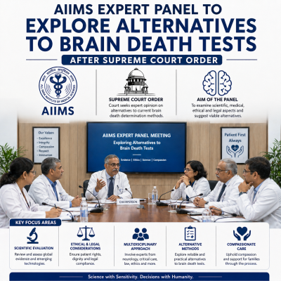 AIIMS Expert Panel to Explore Alternatives to Brain Death Tests After Supreme Court Order