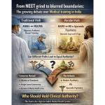 From NEET grind to blurred boundaries: The growing debate over Medical training in India